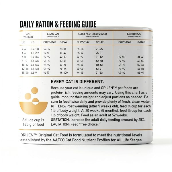 ORIJEN Grain Free High Protein Premium Dry Cat Food Original 4lb Bag-6