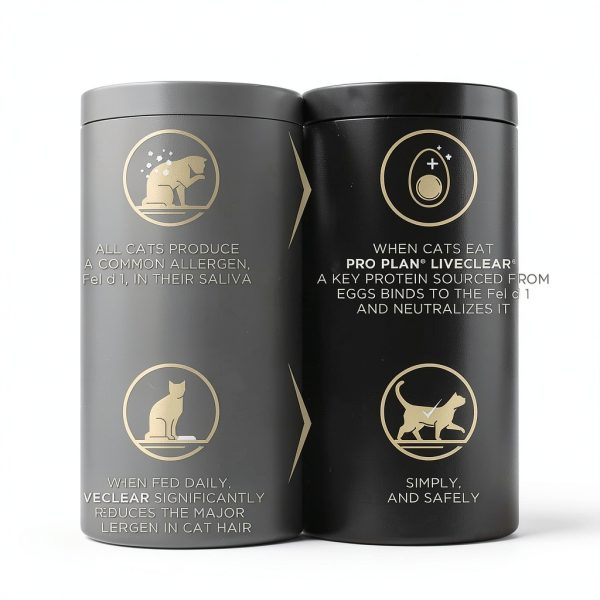 Purina Pro Plan Allergen Reducing LiveClear Chicken Rice Cat Food-1