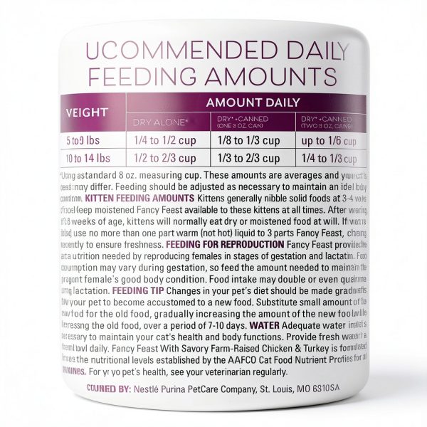 Purina Fancy Feast Dry Cat Food with Savory Farm-Raised Chicken and Turkey - 3 lb. Bag-9